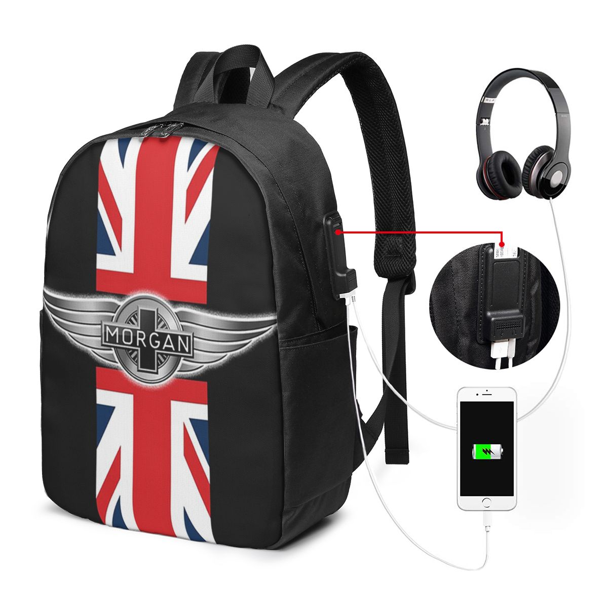 Mochila Morgan Motor Car Compa - Women Bags Company reseña y precio