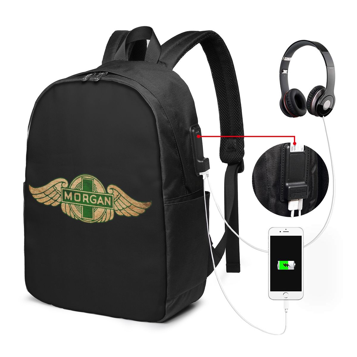 Mochila Morgan Motor Car Compa - Women Bags Company reseña y precio